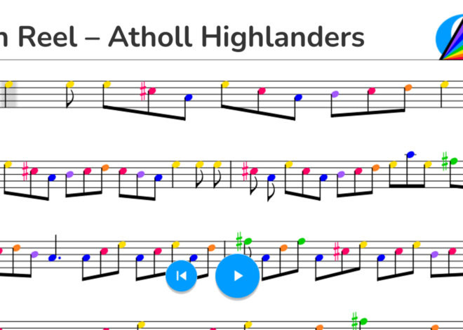 Irish Reel – Atholl Highlanders