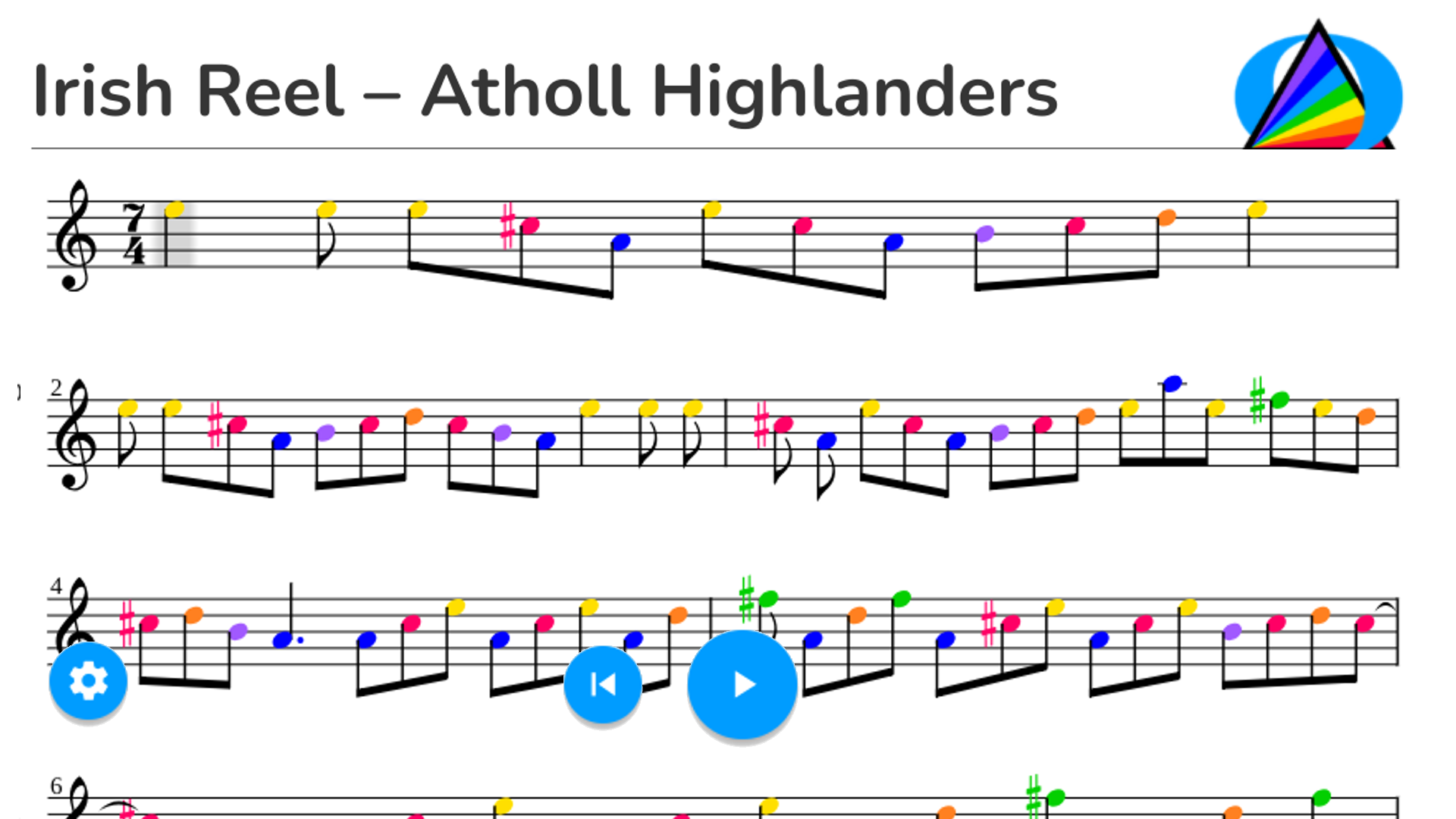 Irish Reel – Atholl Highlanders