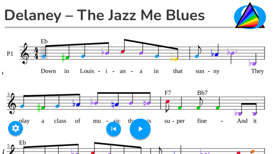 Delaney – The Jazz Me Blues