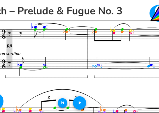 Bach – Prelude & Fugue No. 3 in C-Sharp Major (BWV 848)