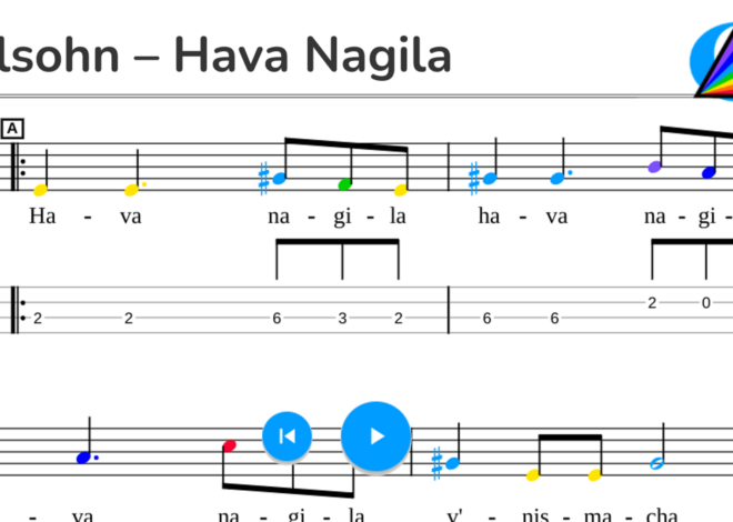 Idelsohn – Hava Nagila (Let us Rejoice) – Piano & Mandolin with Lyrics