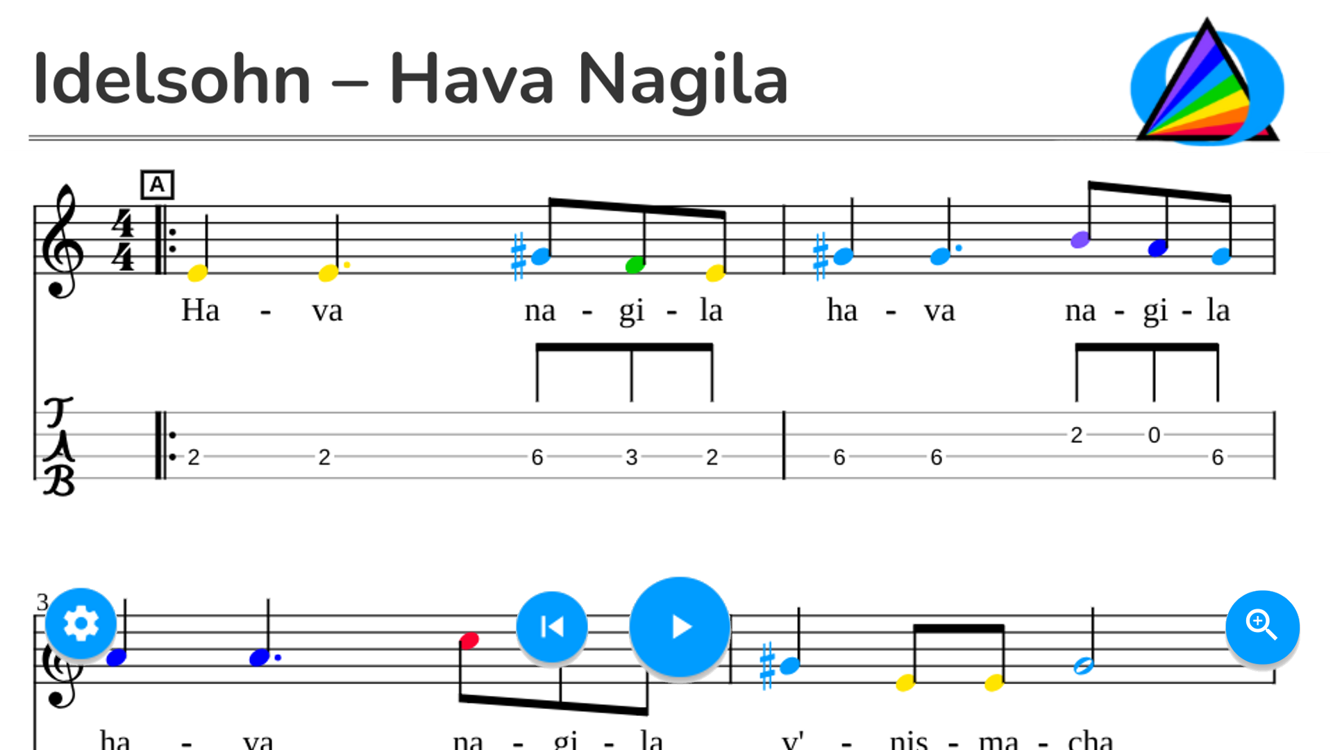Idelsohn – Hava Nagila (Let us Rejoice) – Piano & Mandolin with Lyrics