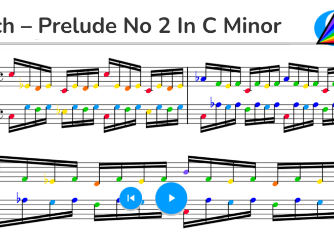Bach – Prelude No 2 in C Minor
