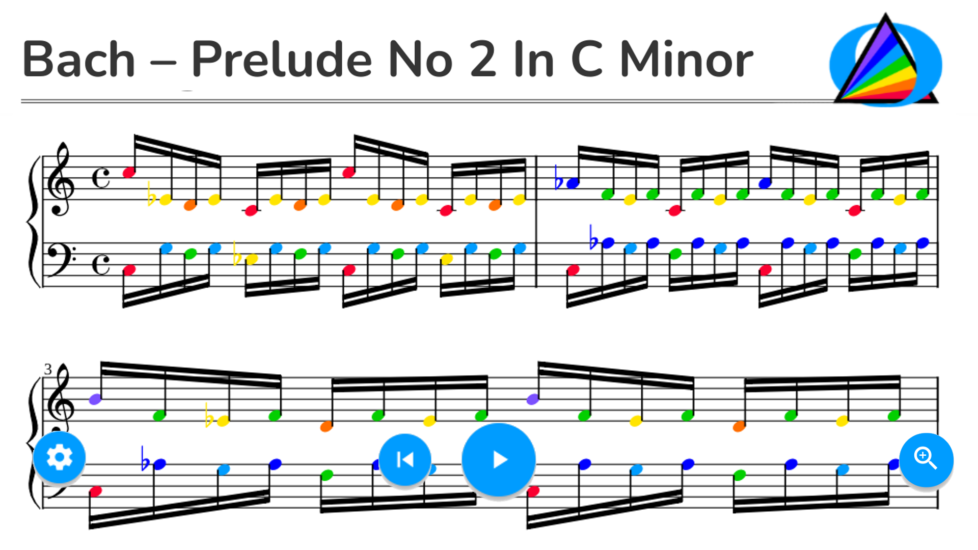 Bach – Prelude No 2 in C Minor