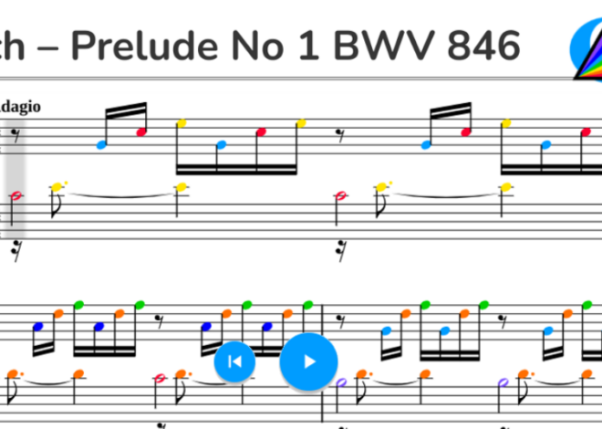 Bach – Prelude in C Major – Piano & Guitar Tab