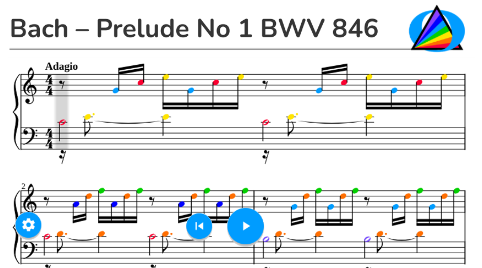 Prismanote – Bach – Prelude in C Major - Piano and Guitar Tab Snippet Thumbnail