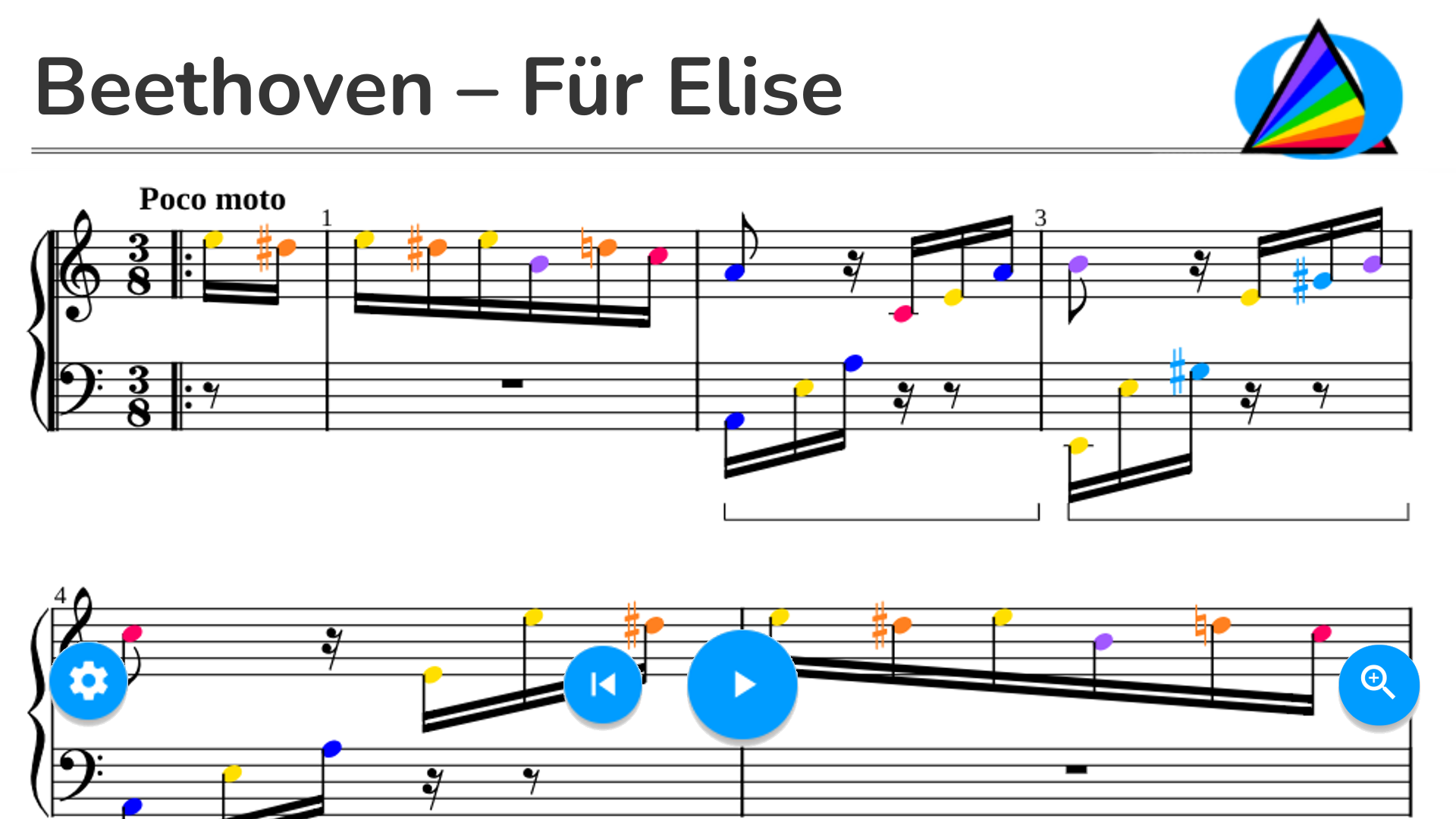 Beethoven – Für Elise