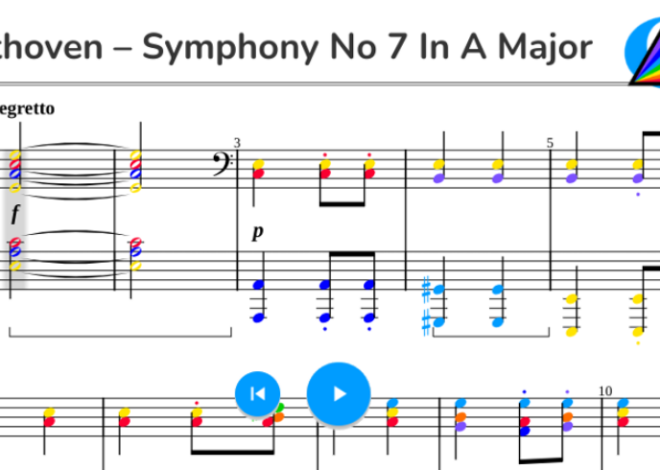 Beethoven – Symphony No 7 in A Major