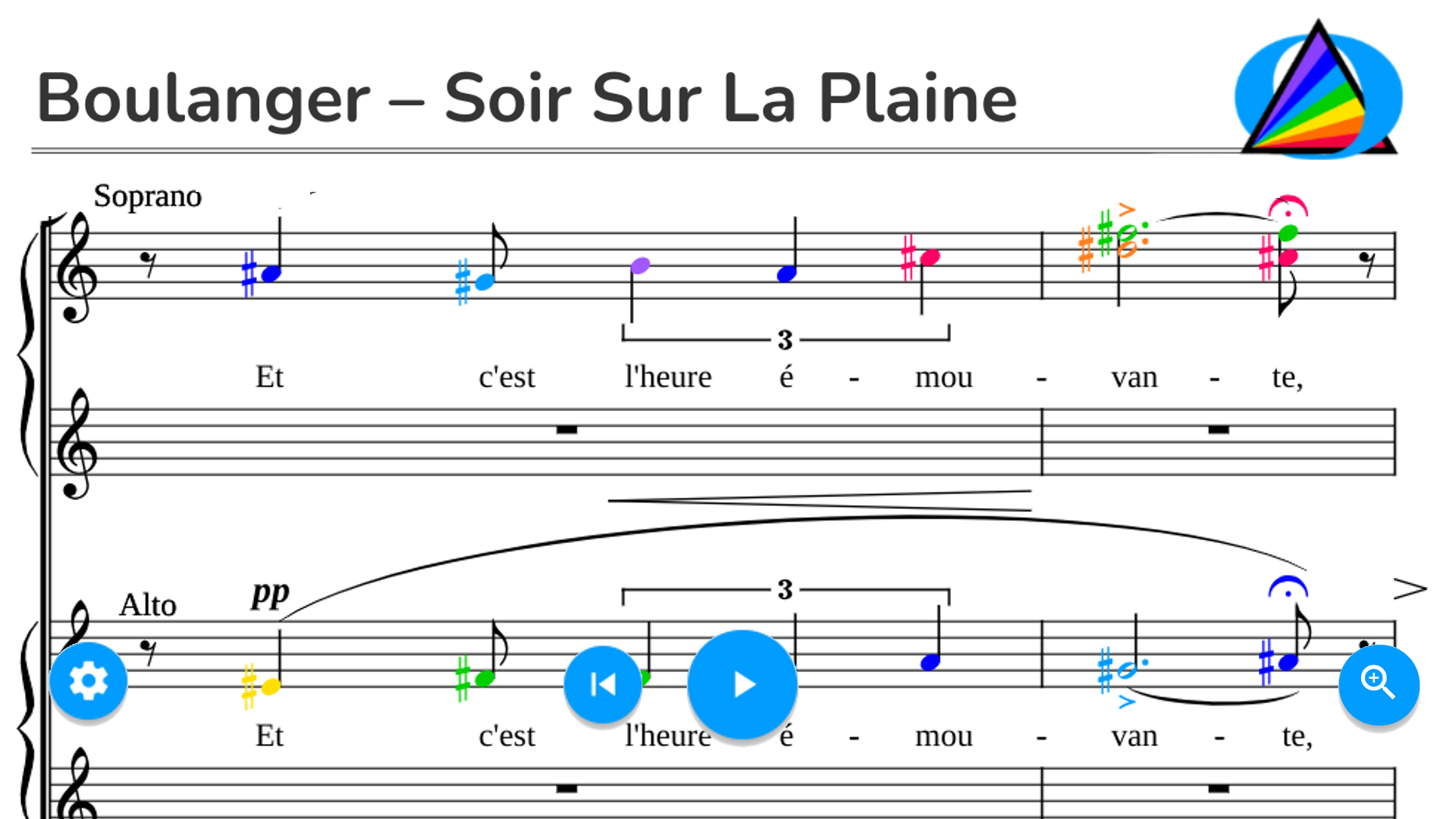 Boulanger – Soir Sur La Plaine