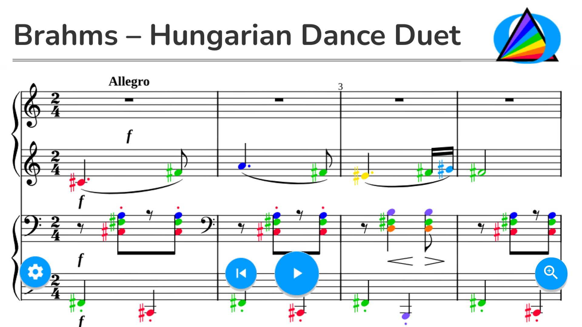 Brahms – Hungarian Dance Duet