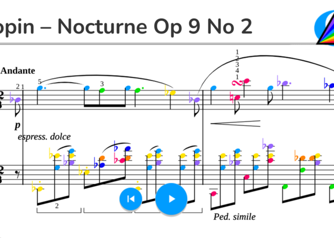 Chopin – Nocturne Op 9 No 2
