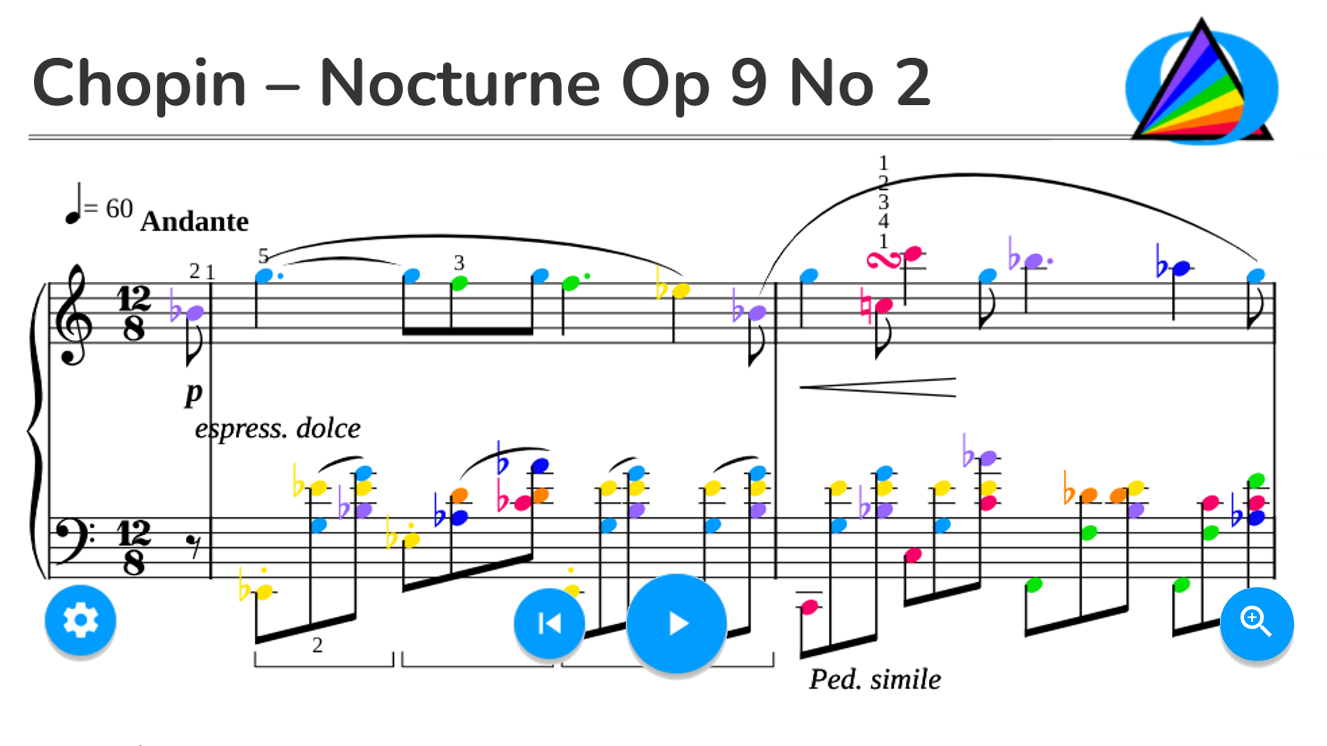Chopin – Nocturne Op 9 No 2