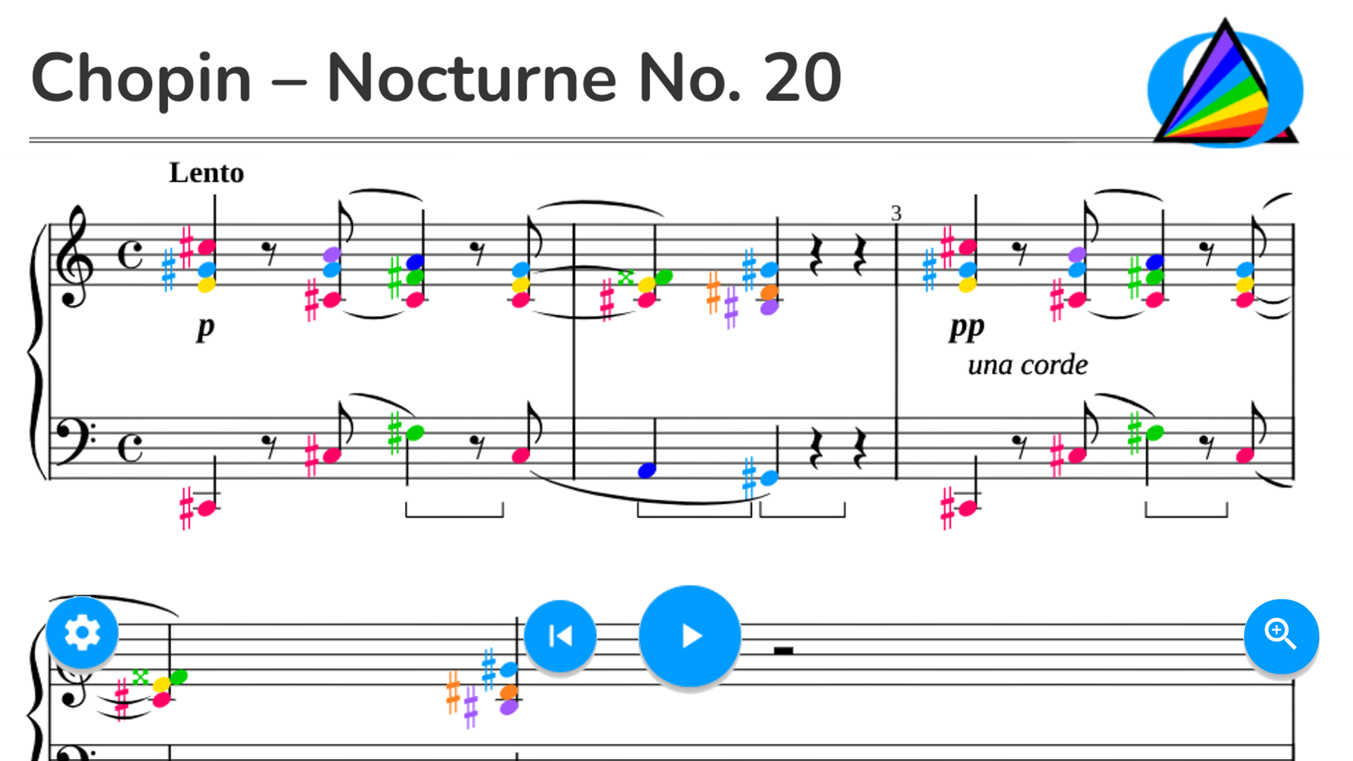 Chopin – Nocturne No. 20