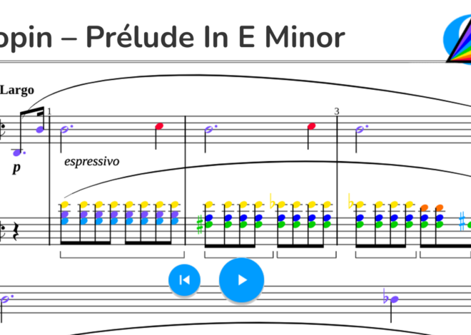 Chopin – Prélude in E Minor
