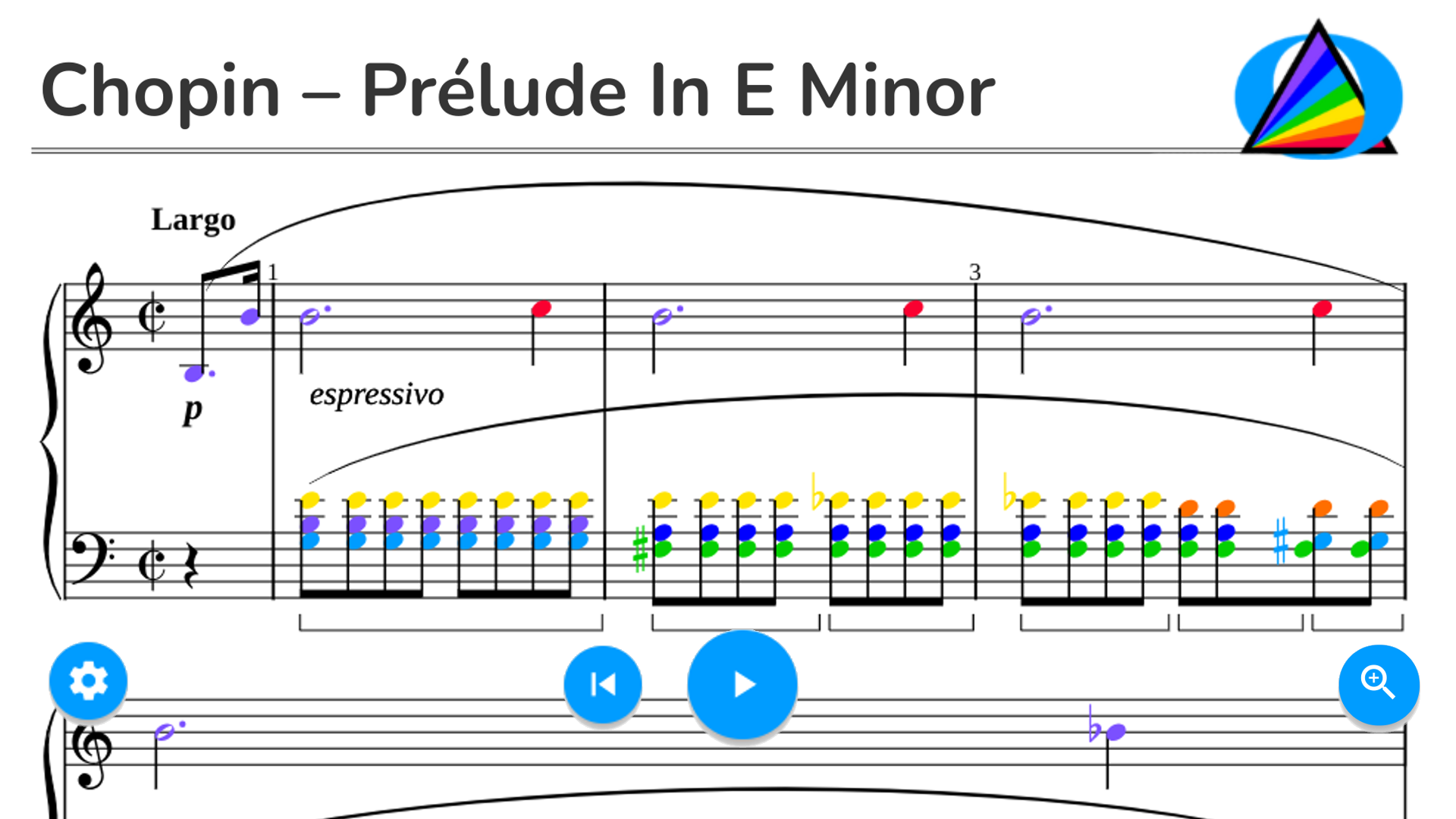 Chopin – Prélude in E Minor