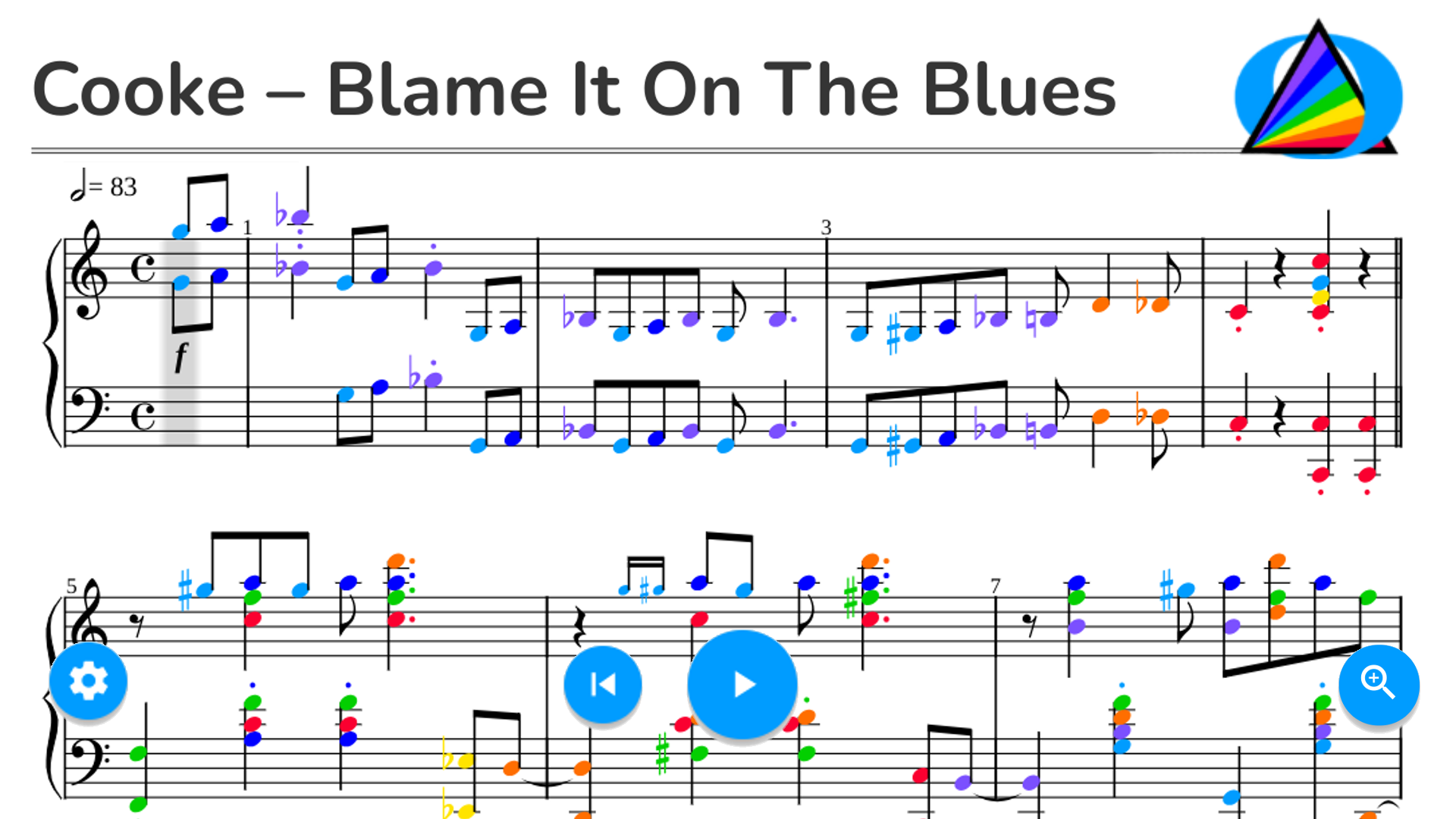 Cooke – Blame it On the Blues