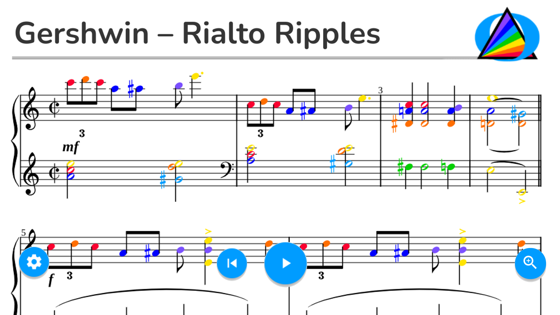 Gershwin – Rialto Ripples
