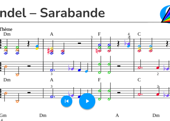 Handel – Sarabande