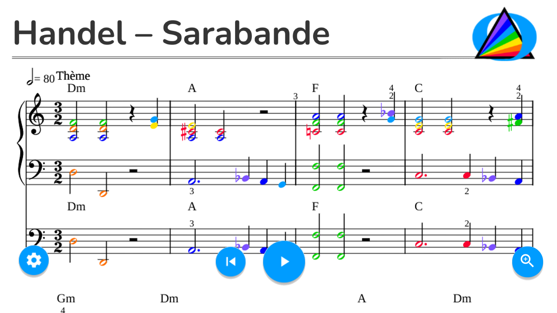 Handel – Sarabande