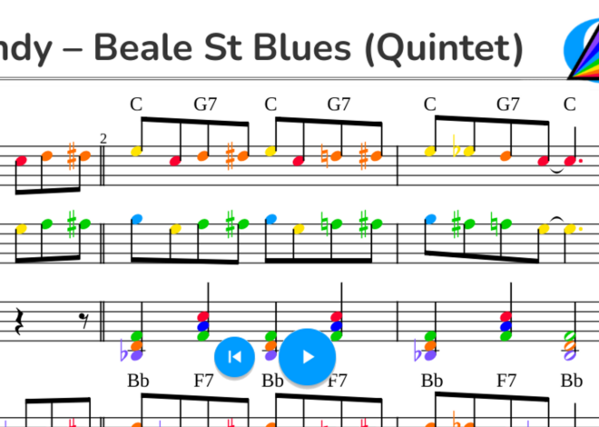 Handy – Beale St Blues (Quintet)