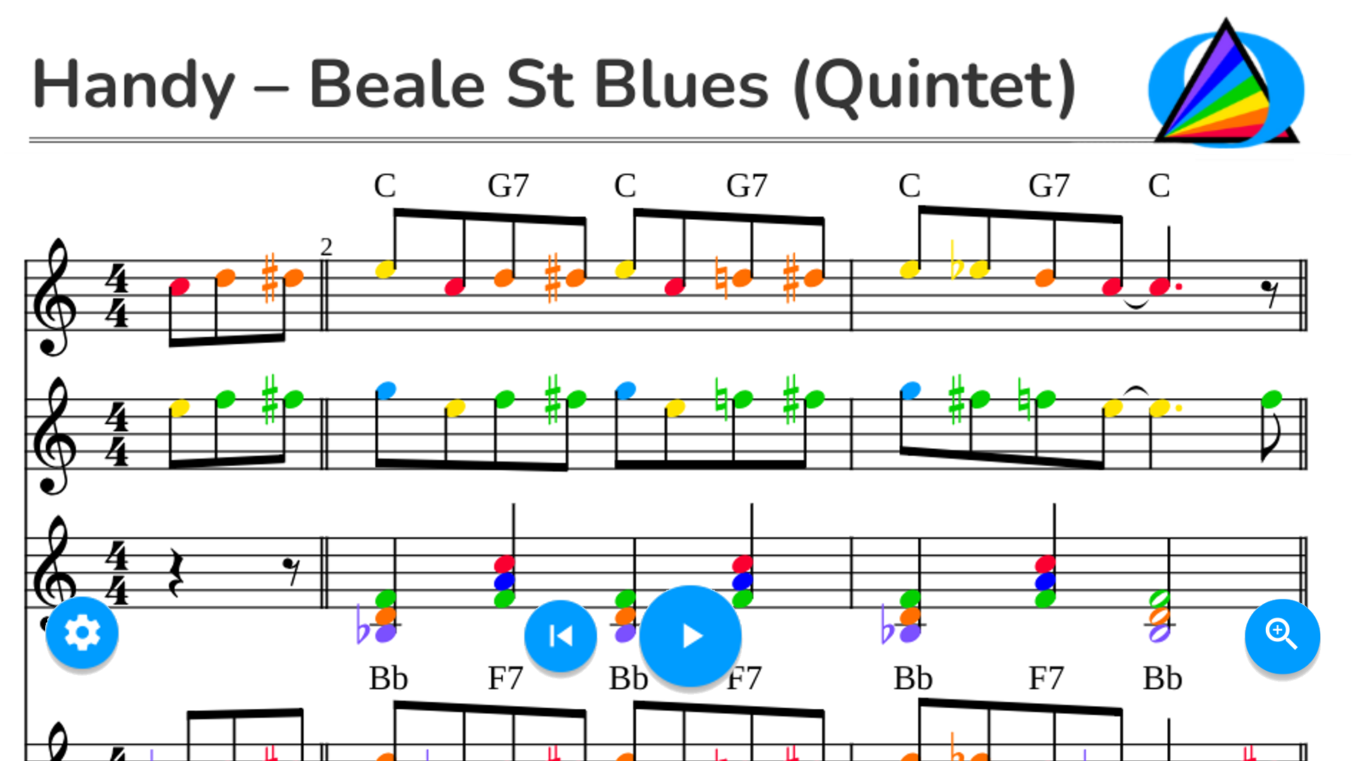 Handy – Beale St Blues (Quintet)