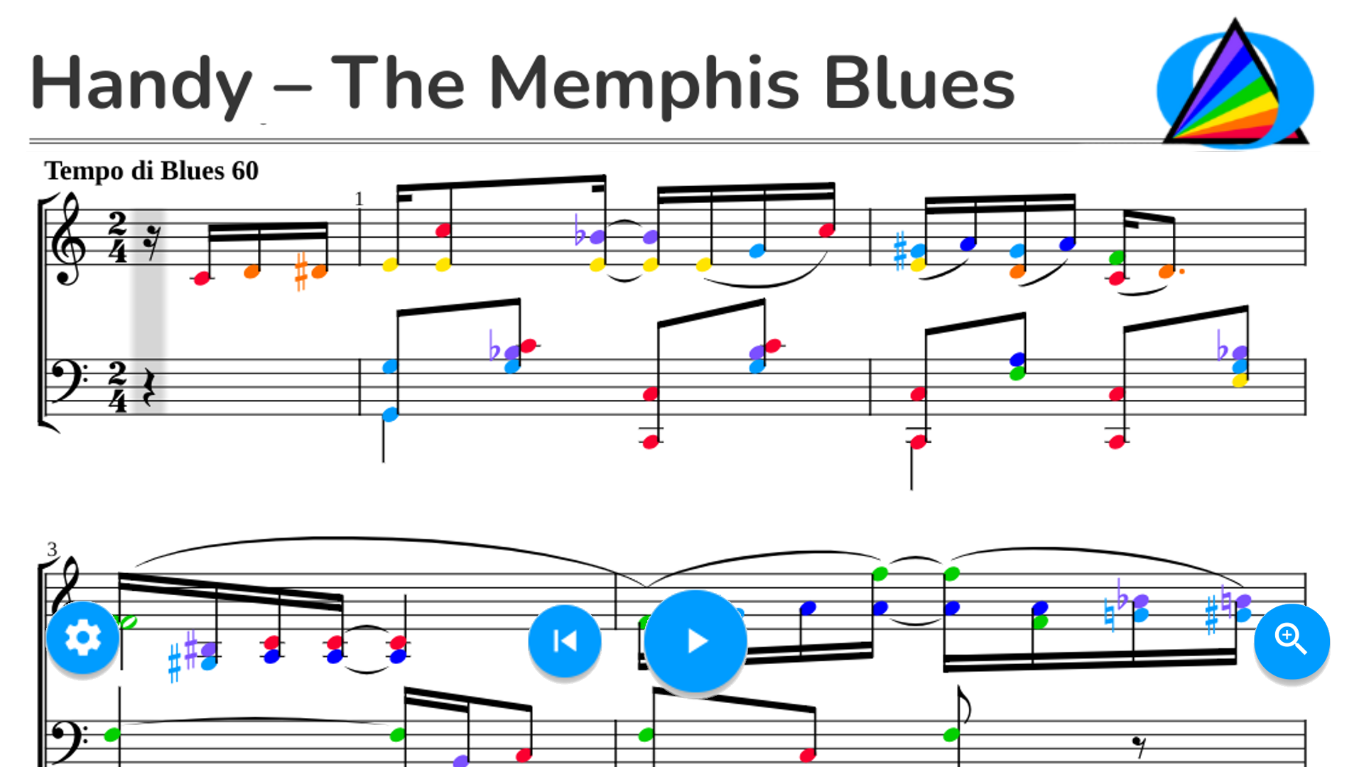 Handy – The Memphis Blues