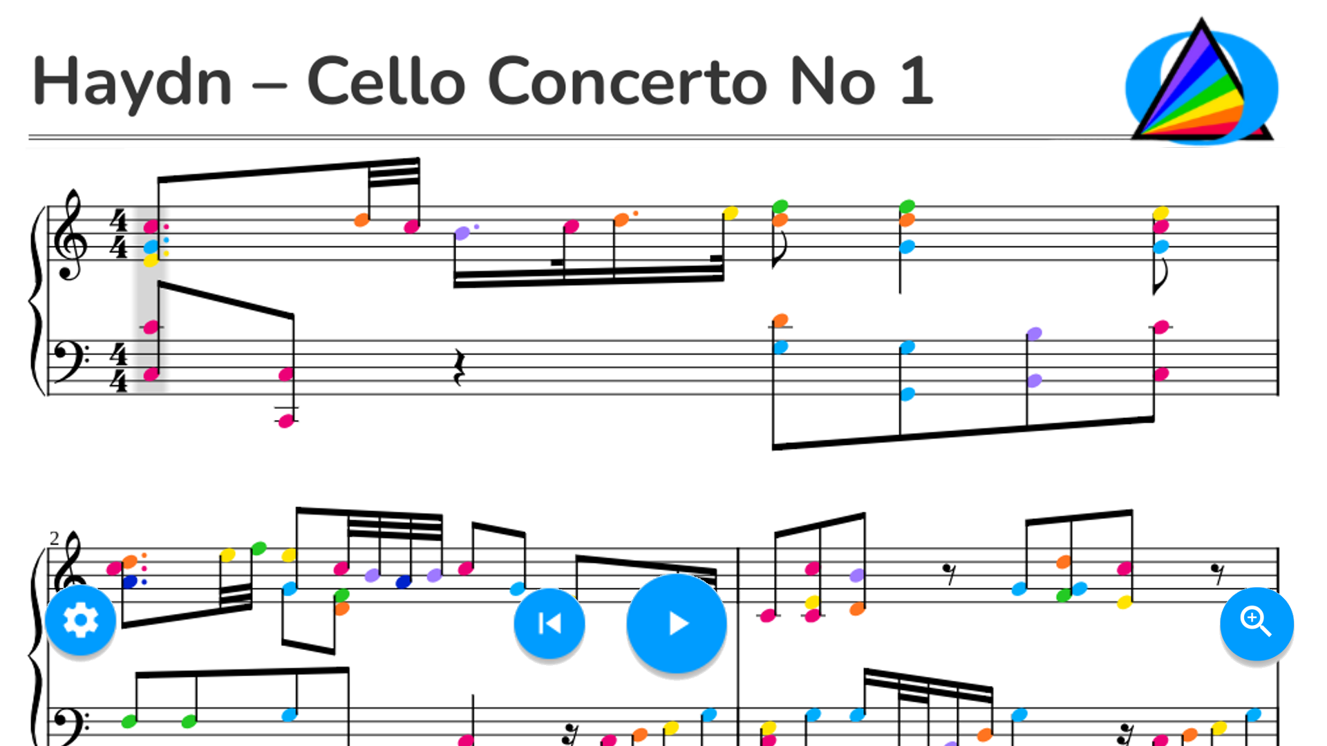 Haydn – Cello Concerto No 1 in C major