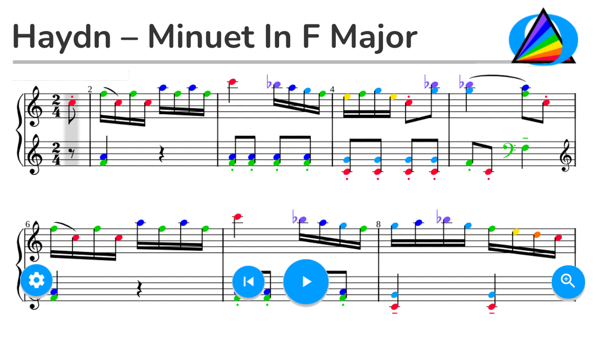 Haydn – Minuet in F Major