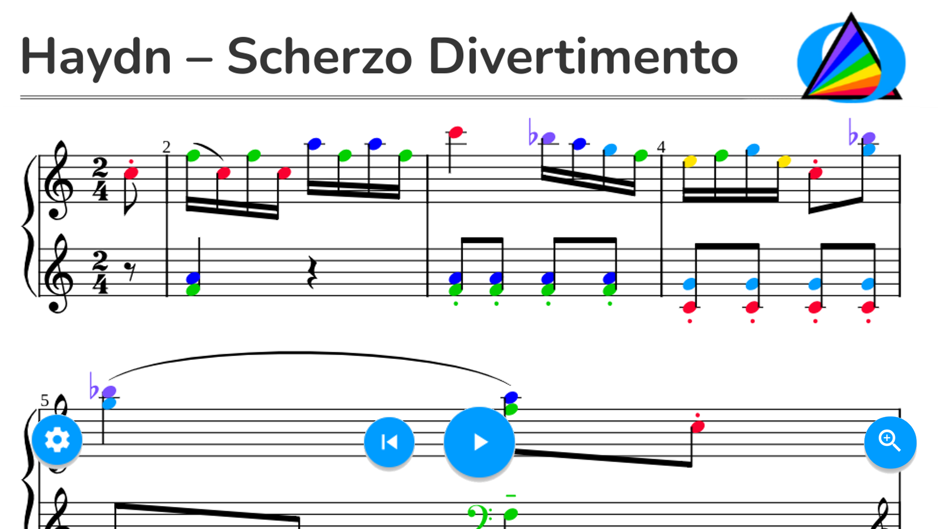 Haydn – Scherzo Divertimento in F Hob XVI9 III