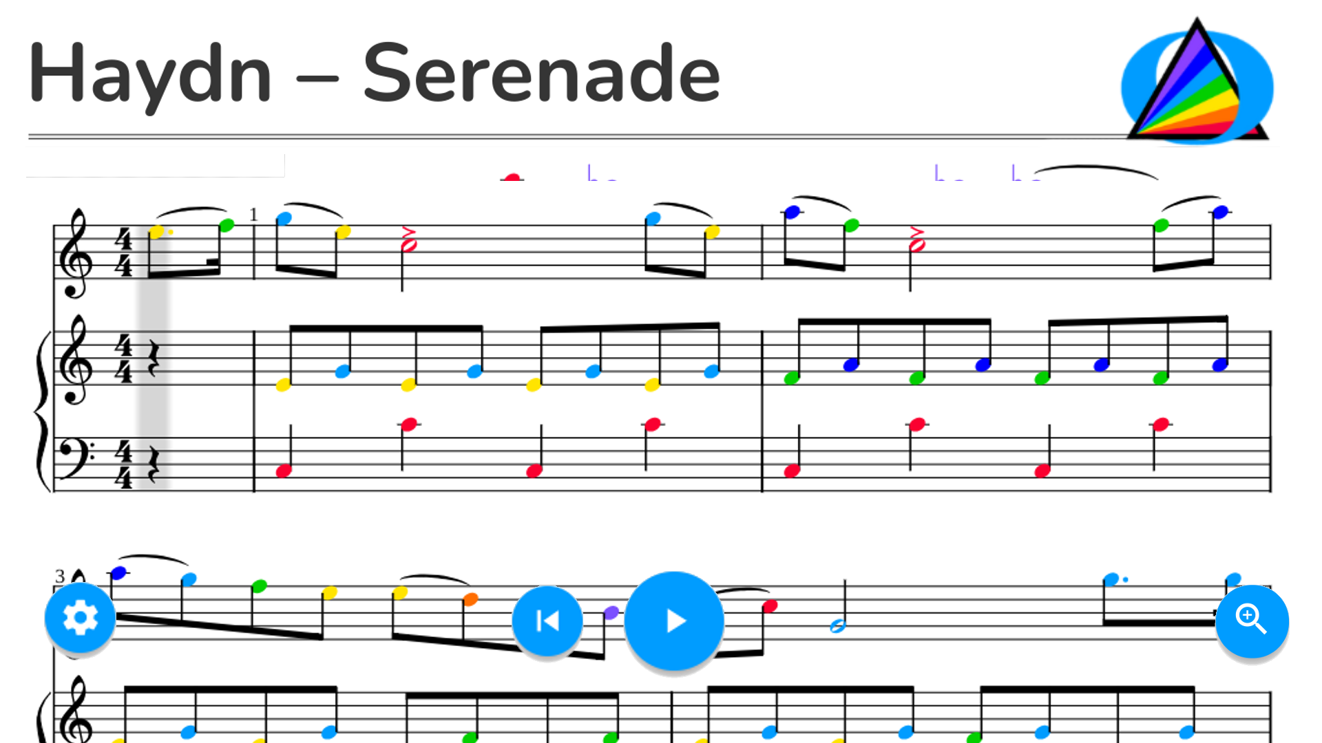 Haydn – Serenade (Duet)
