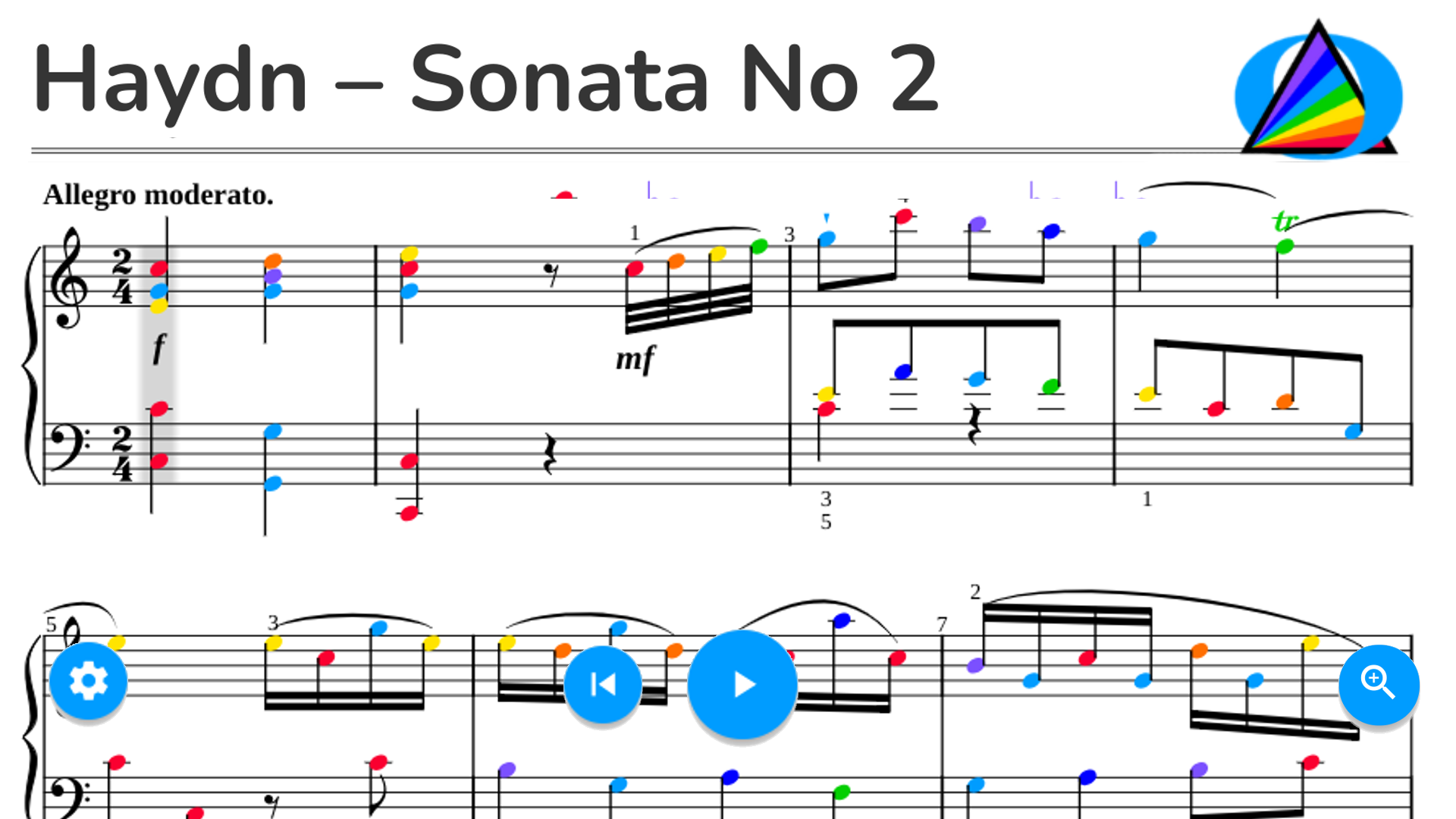 Haydn – Sonata No 2 in C Major Hob XVI7
