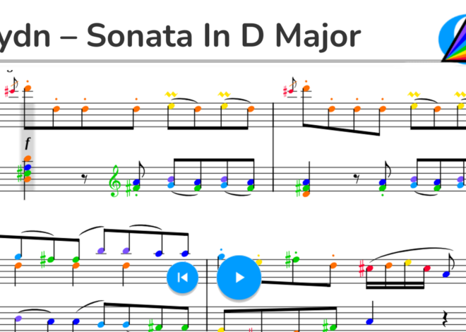 Haydn – Sonata in D Major Hob XVI 37 Mov 1