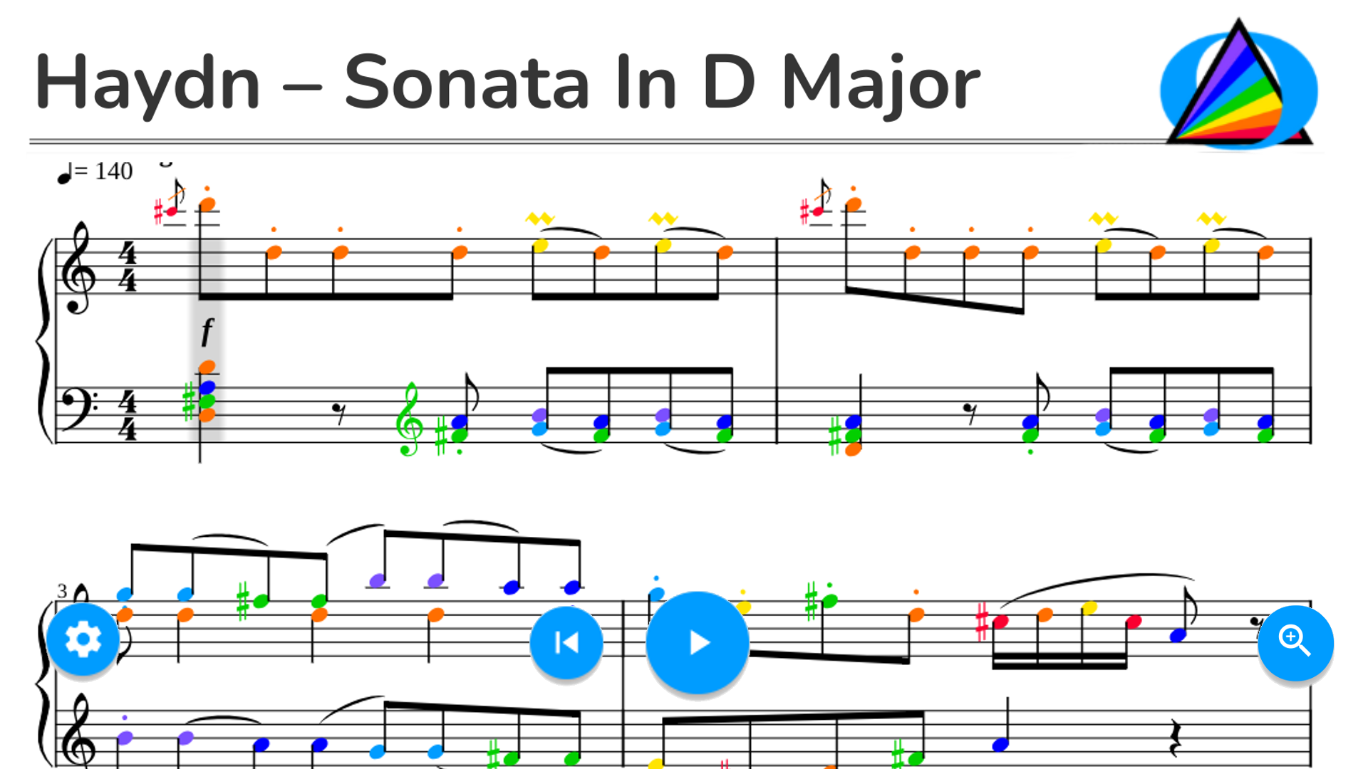 Haydn – Sonata in D Major Hob XVI 37 Mov 1