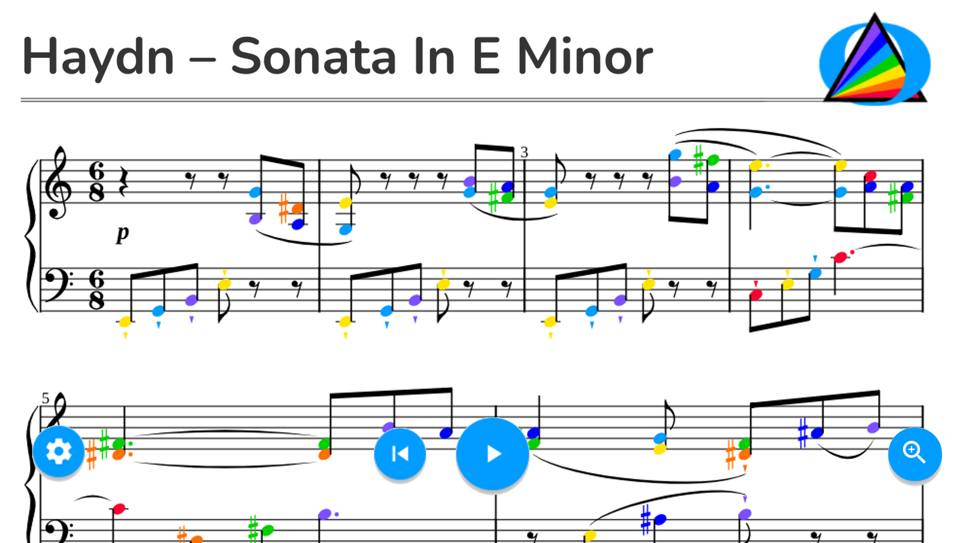 Haydn – Sonata in E Minor Hob XVI 34 Movement I