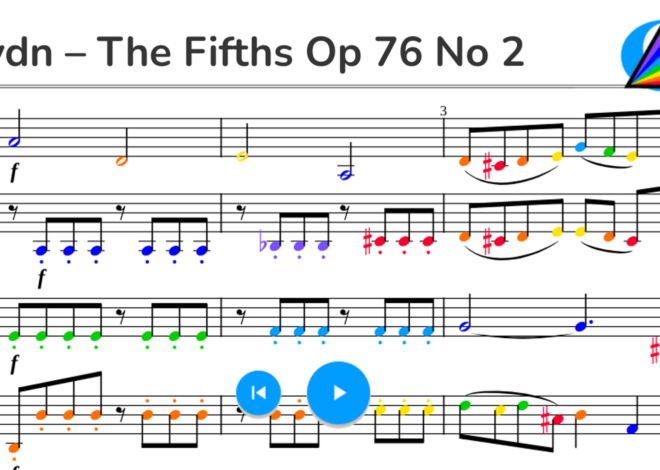 Haydn – The Fifths Op 76 No 2 in D Minor String Quartet