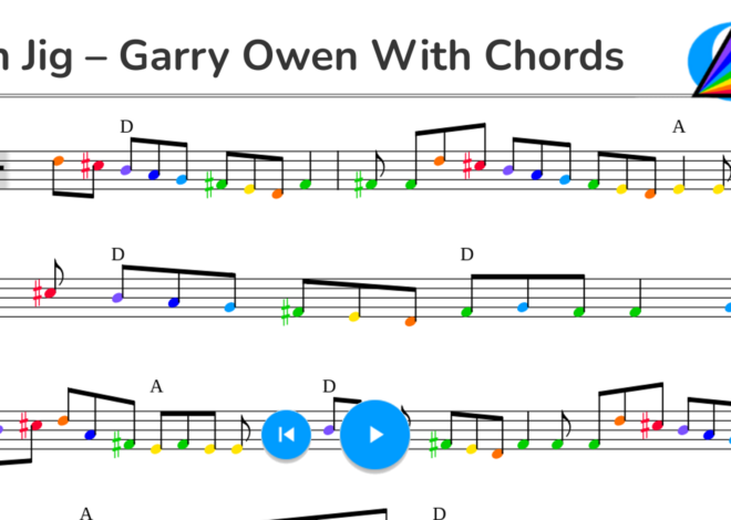 Irish Traditional Jig – Garry Owen with chords