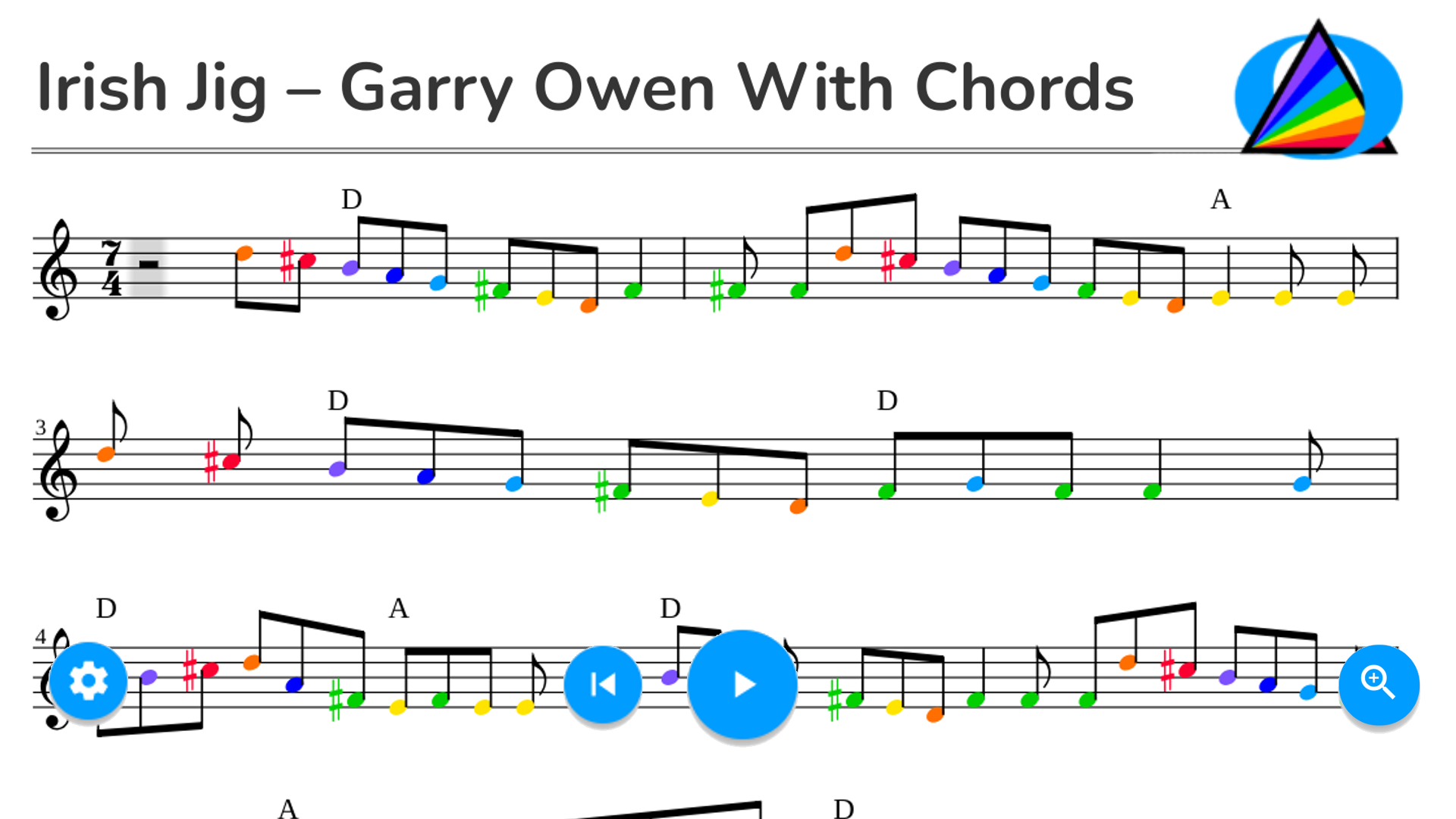 Irish Traditional Jig – Garry Owen with chords