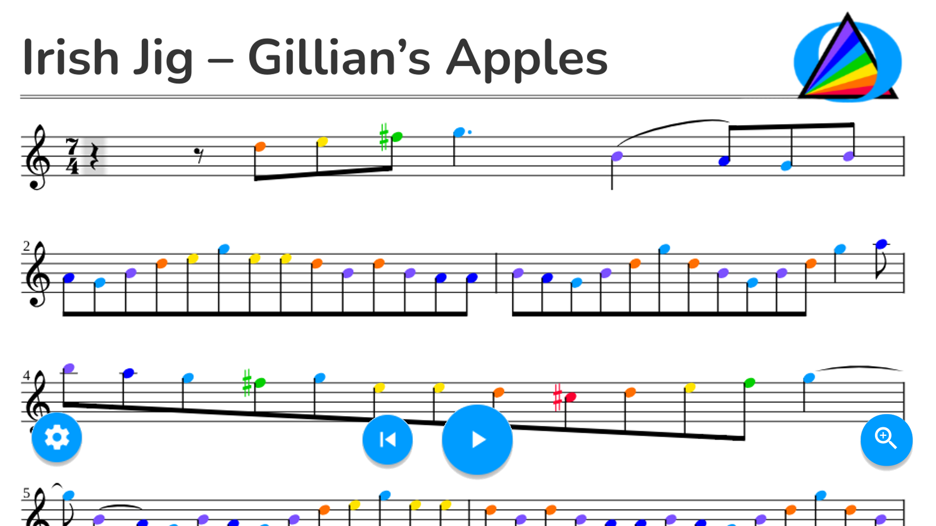 Irish Traditional Jig – Gillian’s Apples
