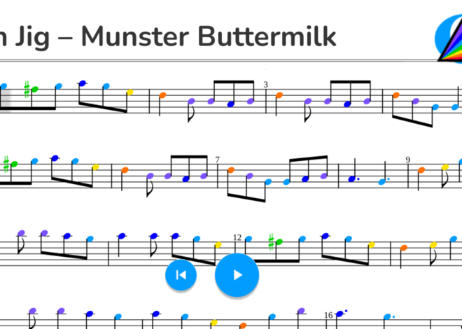 Irish Jig – Munster Buttermilk