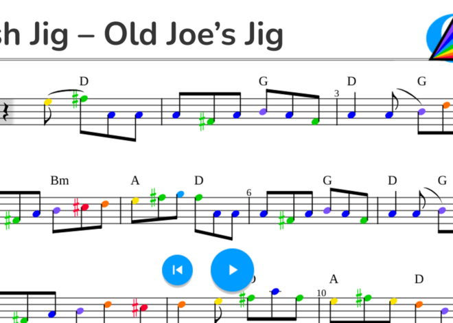 Irish Jig – Old Joe’s Jig with Chords