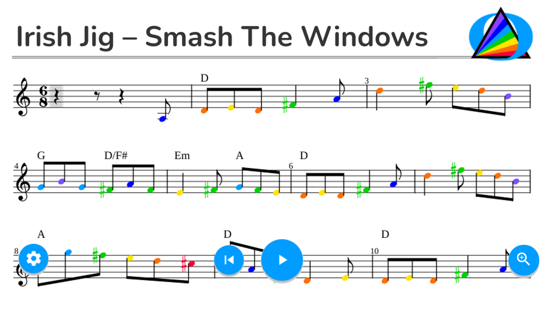 Irish Jig – Smash The Windows with chords