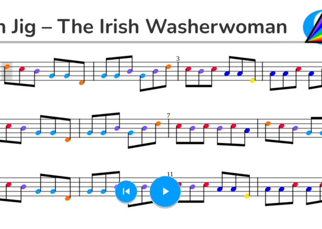 Irish Jig – The Irish Washerwoman