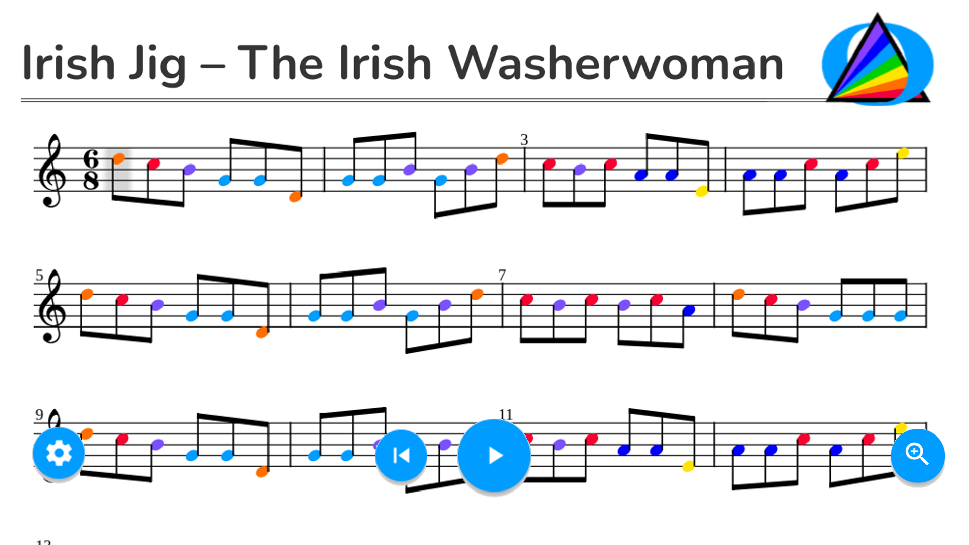 Irish Jig – The Irish Washerwoman