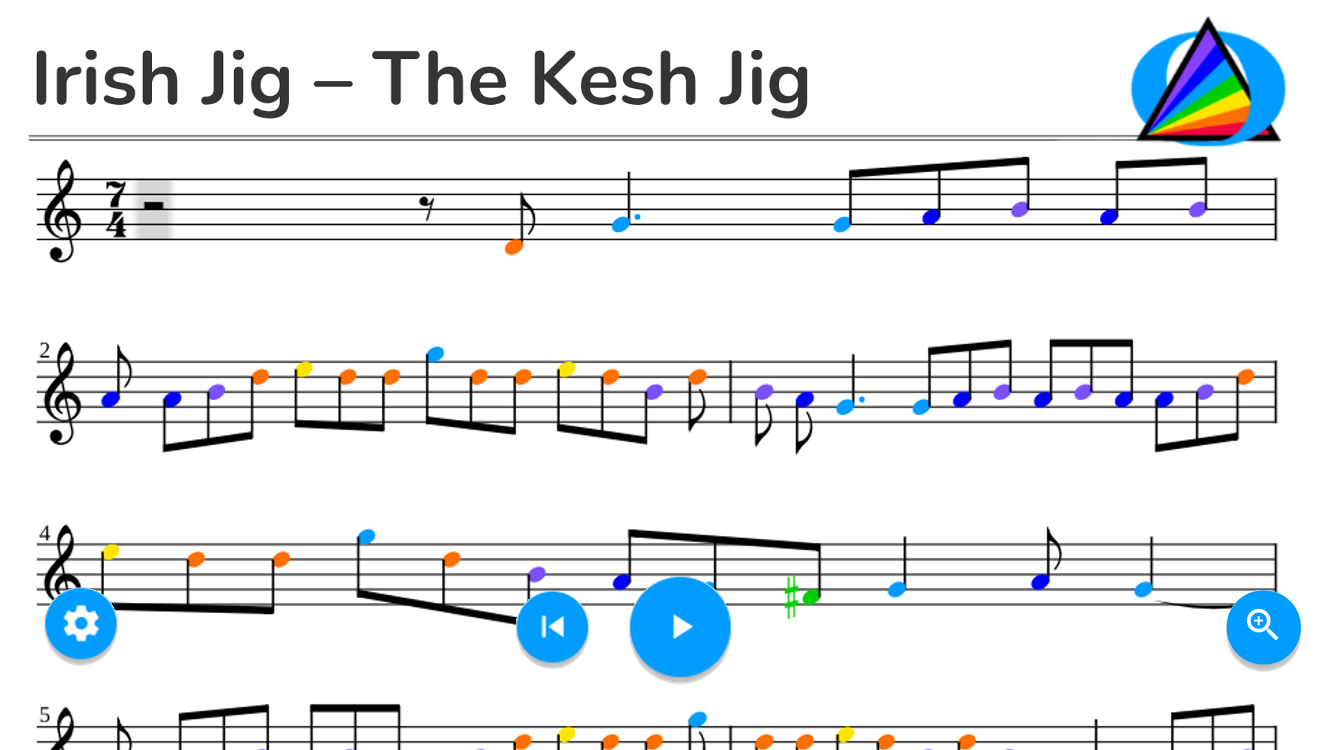 Irish Jig – The Kesh Jig