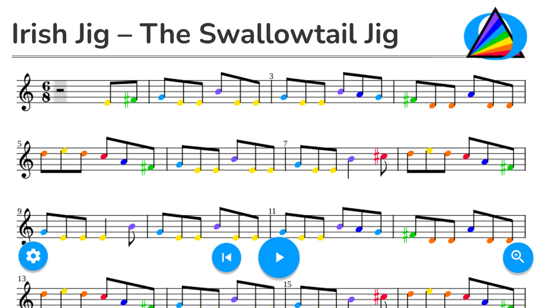 Irish Jig – The Swallowtail Jig