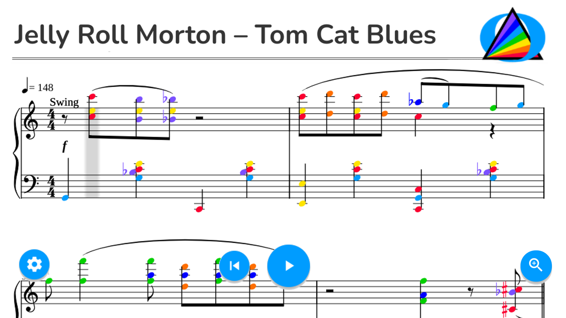 Jelly Roll Morton – Tom Cat Blues