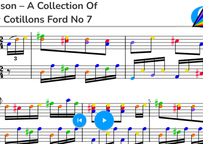 Johnson – A Collection of New Cotillons Ford No 7