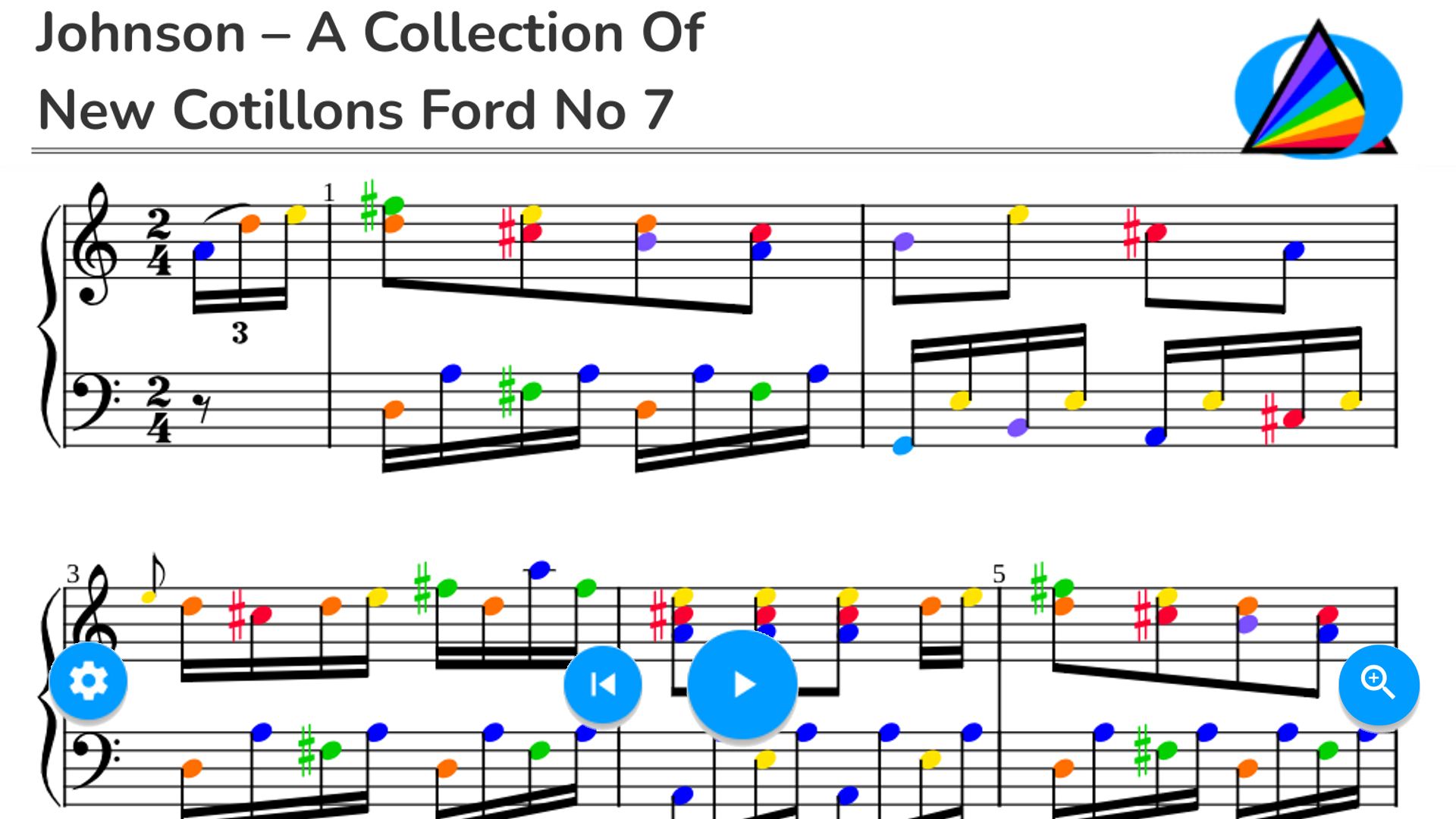 Johnson – A Collection of New Cotillons Ford No 7