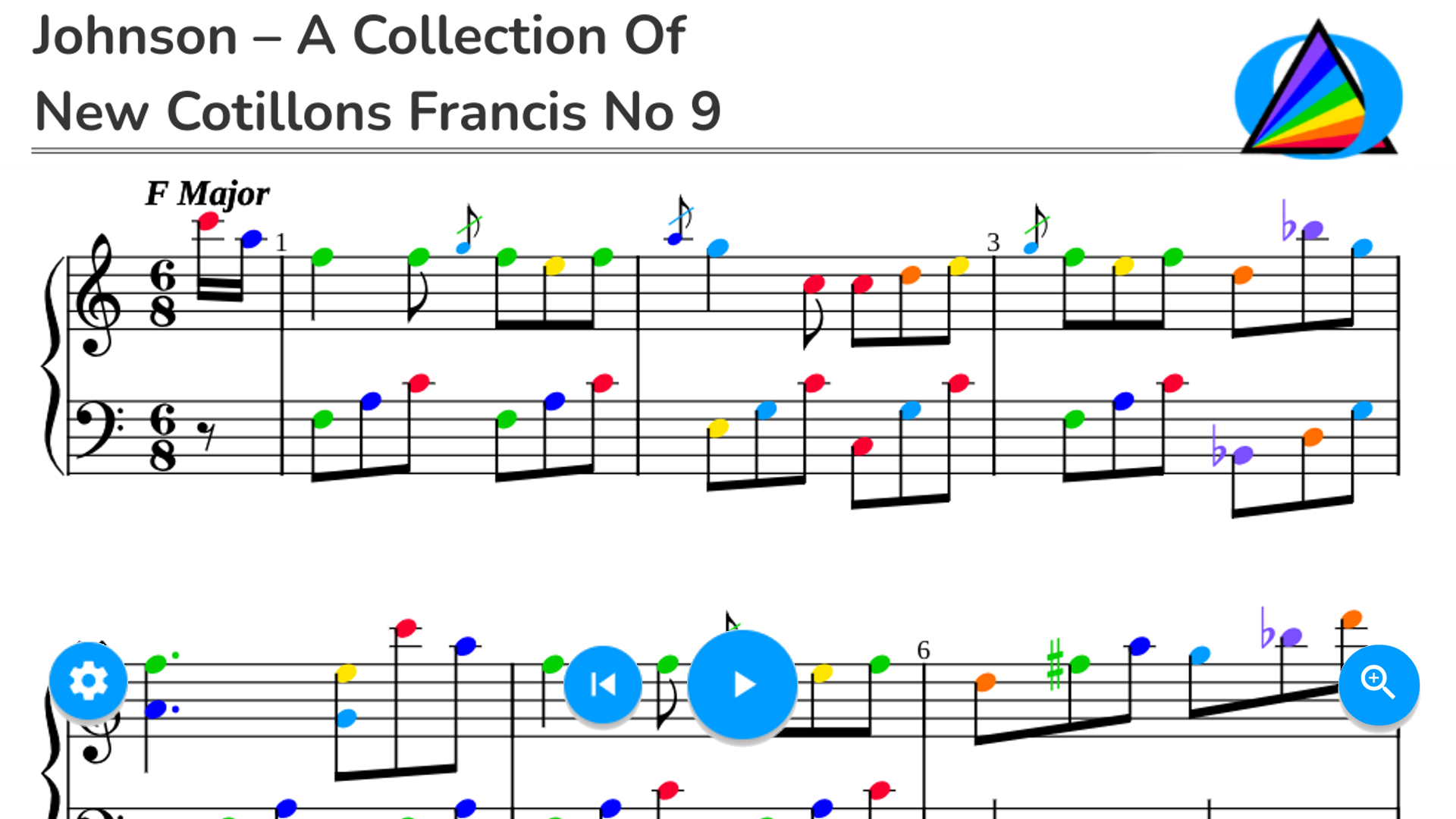 Johnson – A Collection of New Cotillons Francis No 9