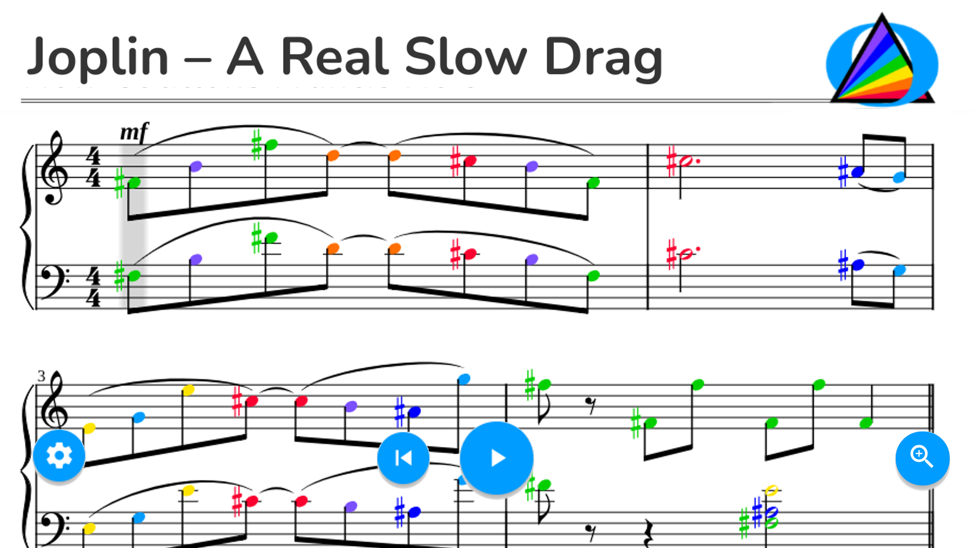 Joplin – A Real Slow Drag